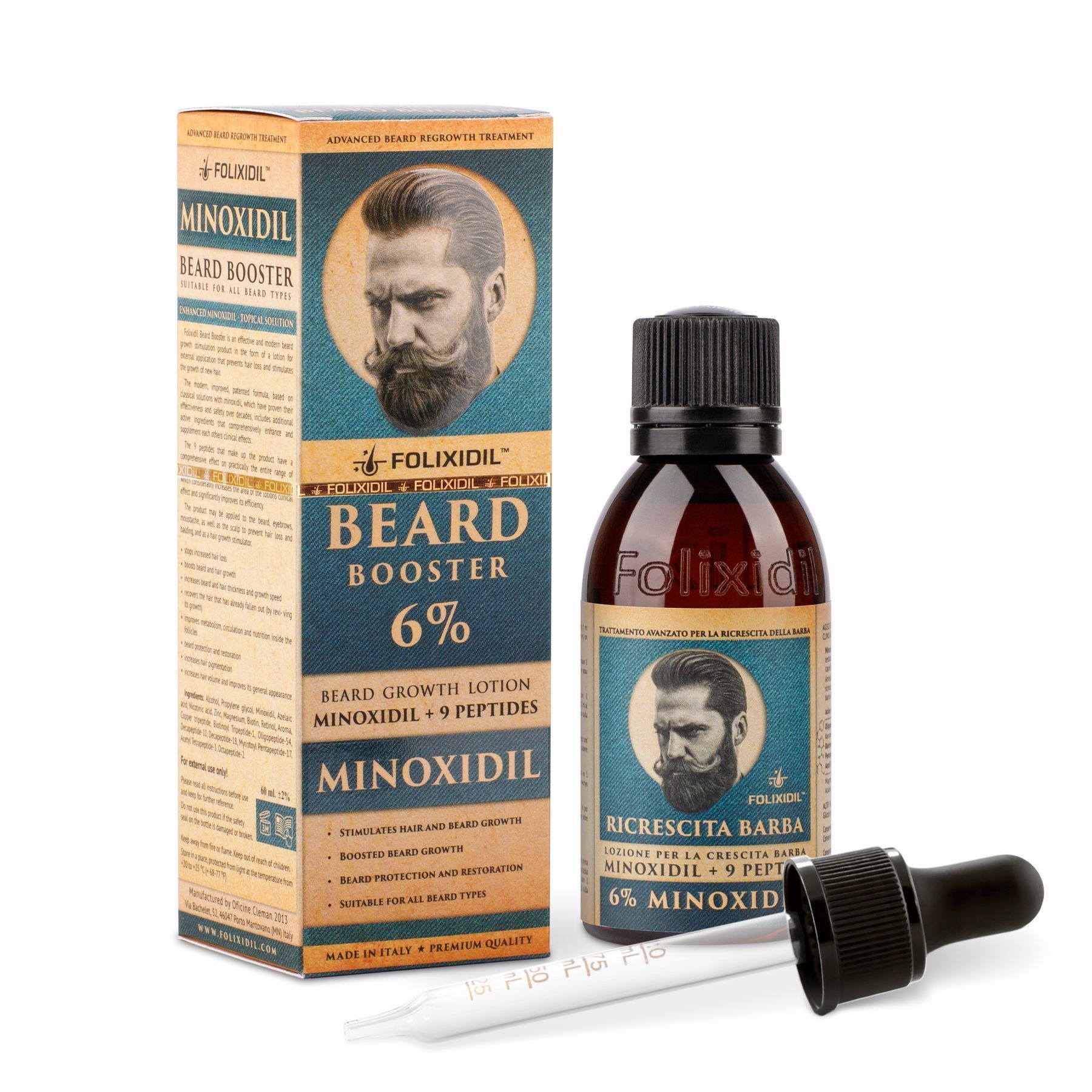 Лосьйон для бороди Folixidil Beard Booster Minoxidil 6% - 60 мл