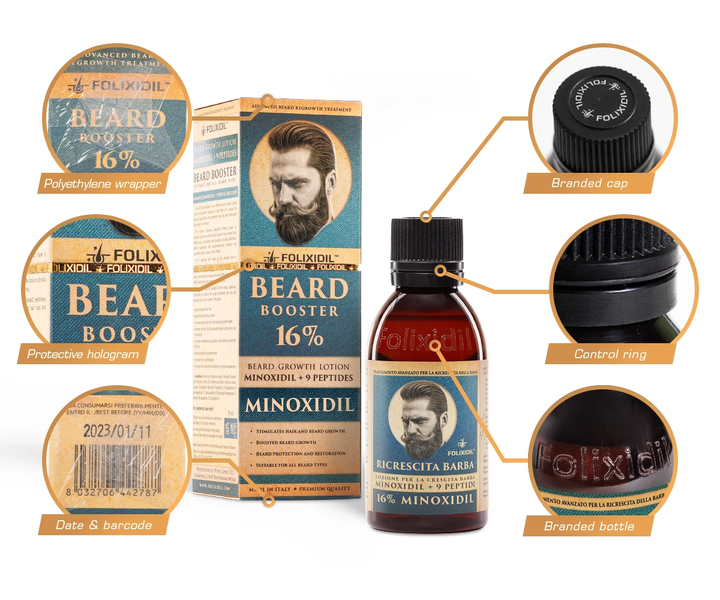 Лосьйон для бороди Folixidil Beard Booster міноксиділ 16%, 60 мл 8032706442855 фото