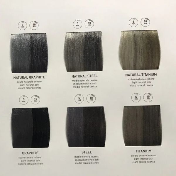 Мужская краска для бороды и волос Depot 506 Invisible Color Natural Steel 60 мл 061337 фото